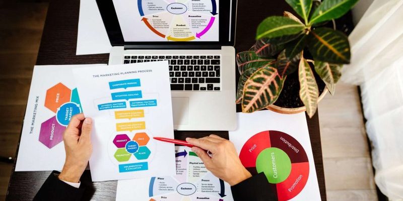 marketing research of new product Come scegliere gli strumenti SEO adatti al proprio progetto